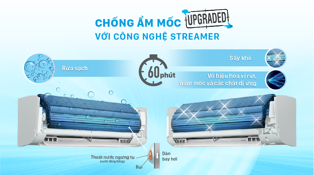 loi-ich-cua-cong-nghe-streamer-tren-dieu-hoa-daikin-2.jpg