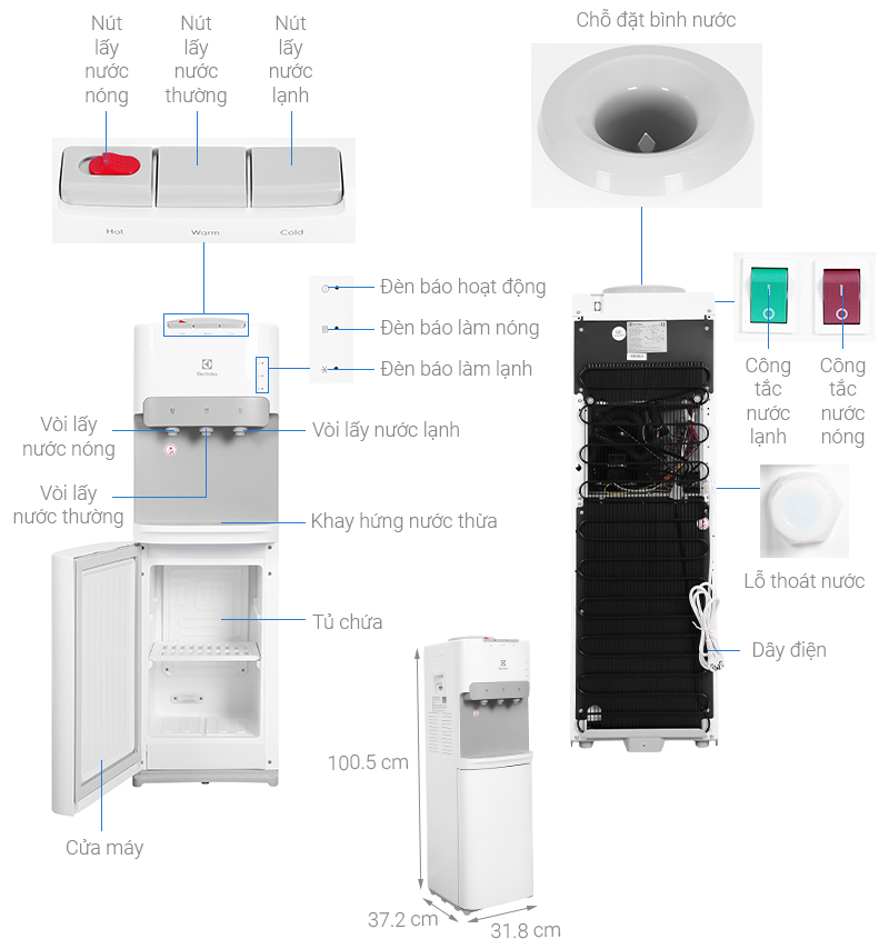 cay-nuoc-nong-lanh-electrolux-eqalf01txwv-7.jpg