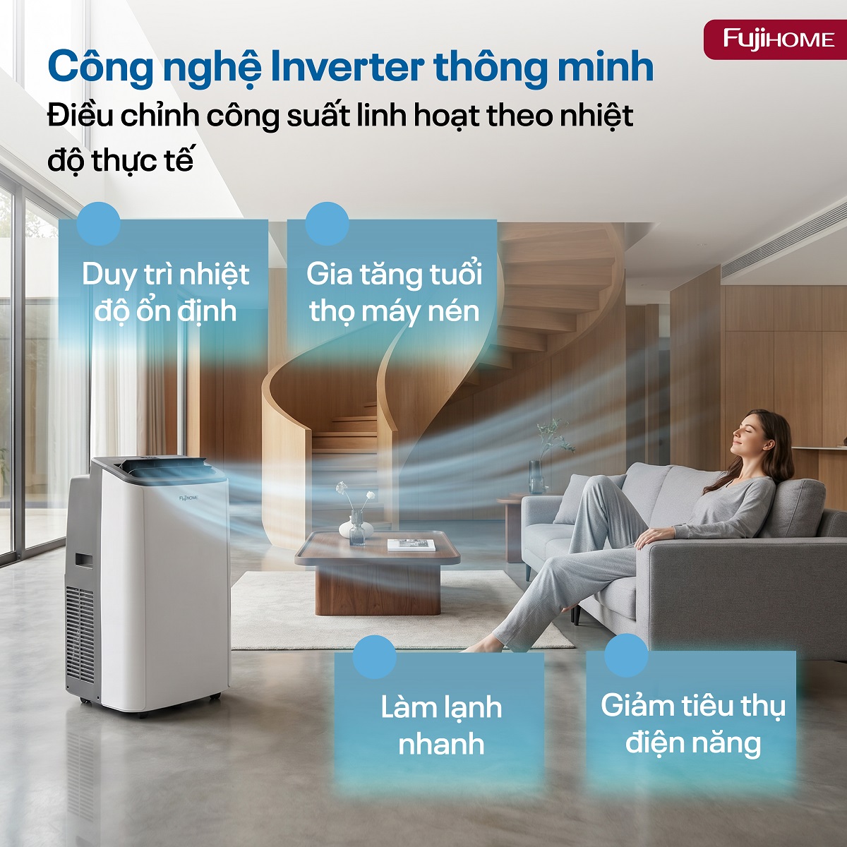 Điều hòa di động Fujihome PAC14Pro công nghệ inverter.jpg