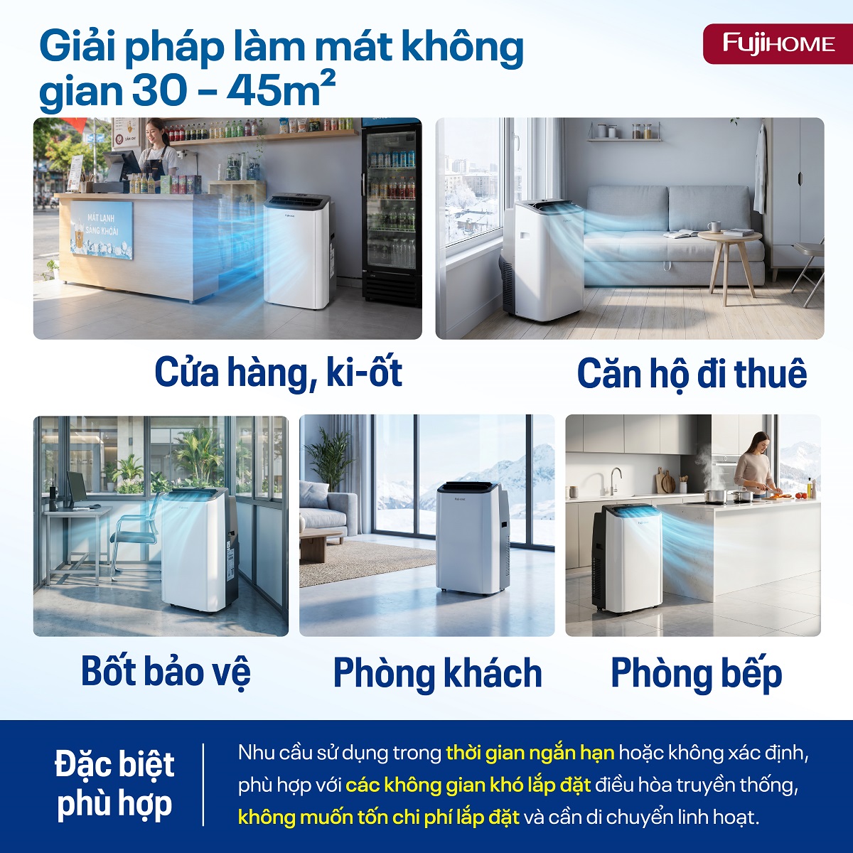 ứng dụng của điều hòa di động fujihome pac14pro.jpg