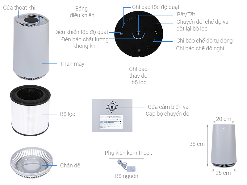 electrolux-fa31-202gy-note.jpg