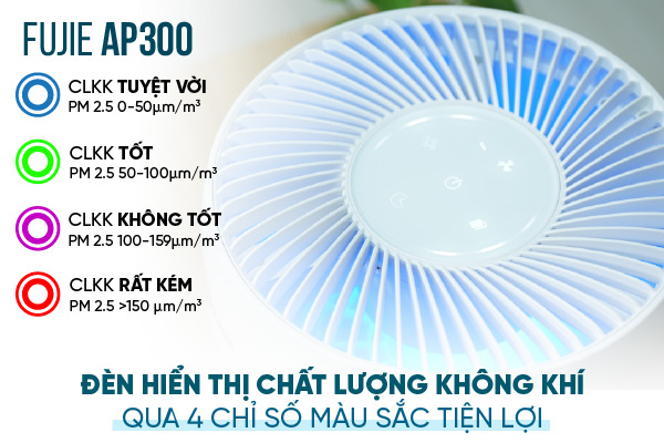 may-loc-khong-khi-fujie-ap300-17.jpg