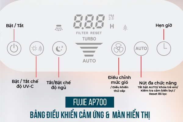 may-loc-khong-khi-fujie-ap700-12.jpg
