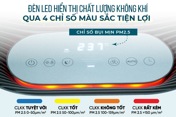 may-loc-khong-khi-fujie-ap700-9.jpg