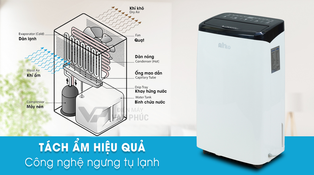 may-hut-am-airko-er-618c-03.jpg
