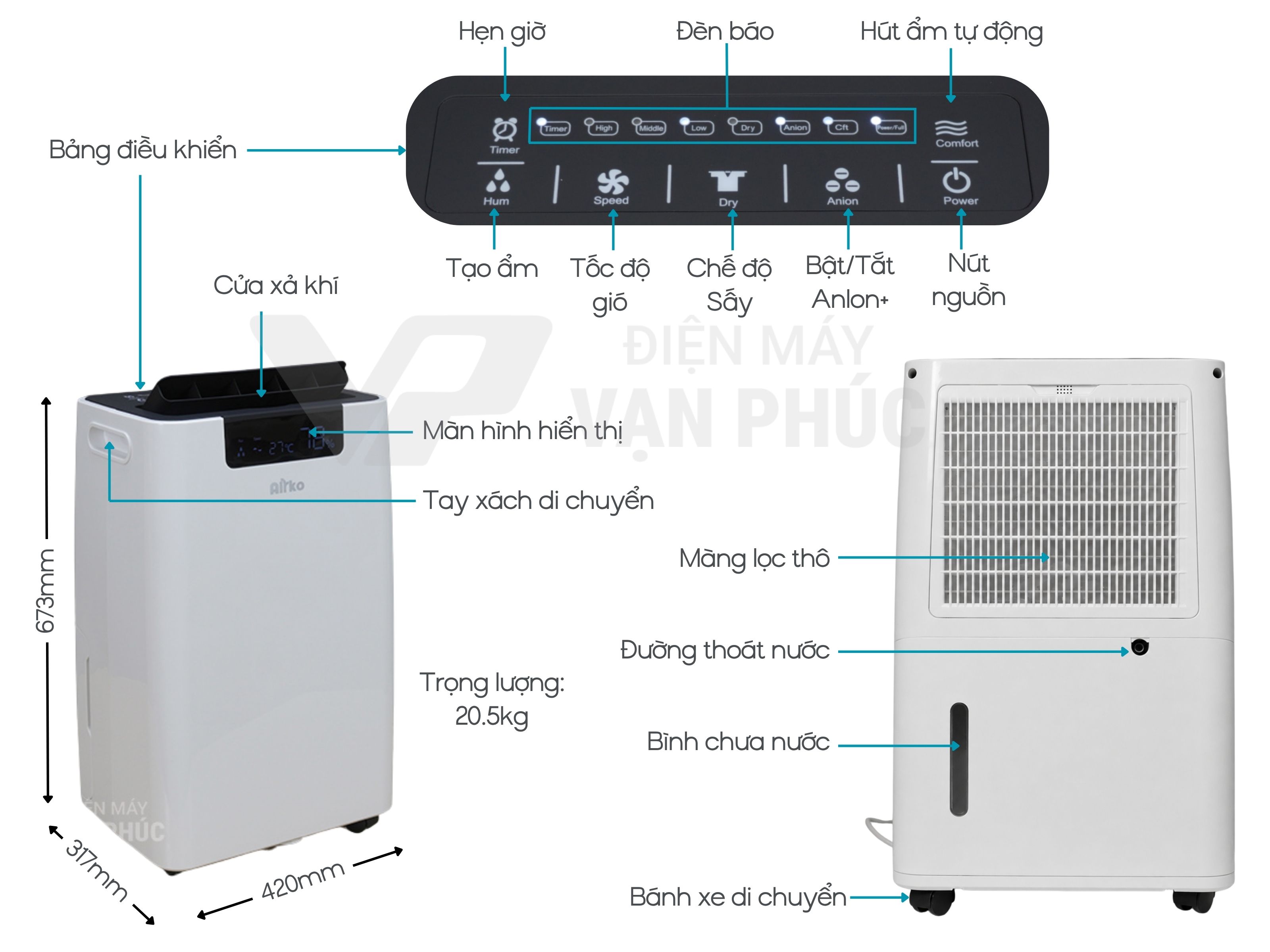 airko-er-650e-anh-ky-thuat.jpg