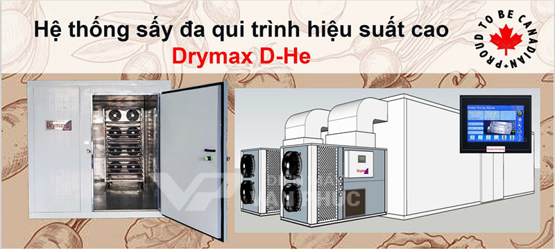 he-thong-say-da-quy-trinh-hieu-suat-cao-drymax-1.jpg