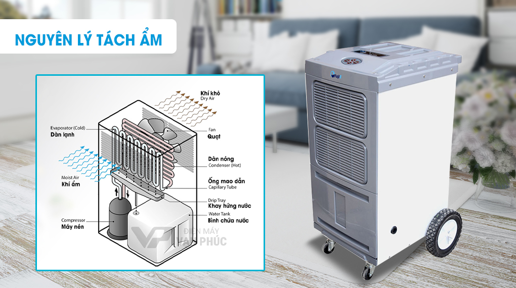 may-hut-am-fujie-hm-700dn-02.jpg