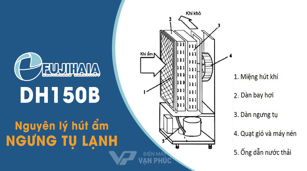 may-hut-am-cong-nghiep-fujihaia-dh150b-02.jpg