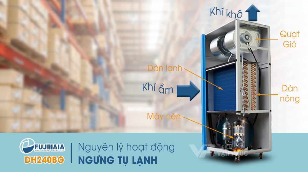 may-hut-am-cong-nghiep-fujihaia-dh240bg-03.jpg