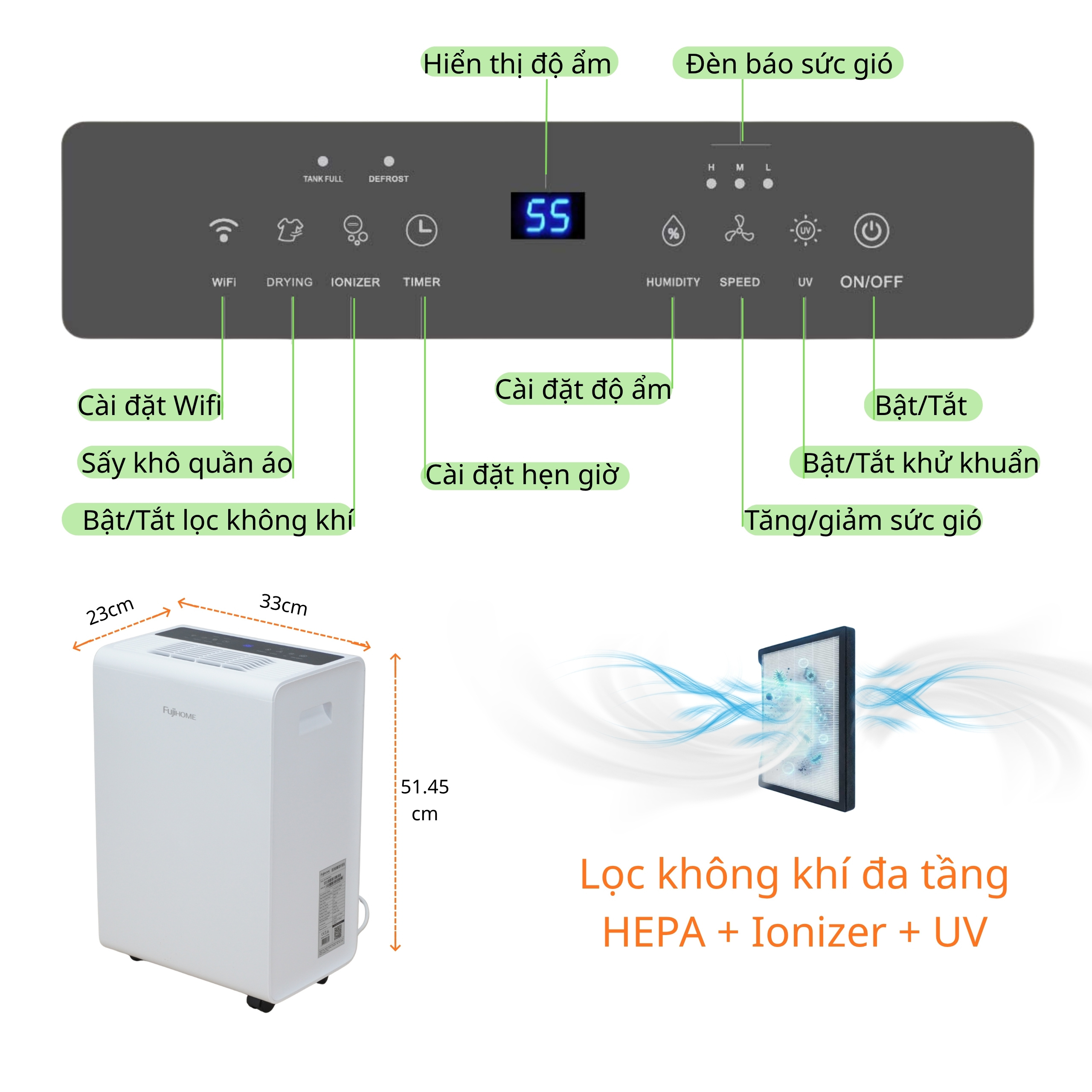 may-hut-am-fujihome-dh14w-hepa-note.jpg