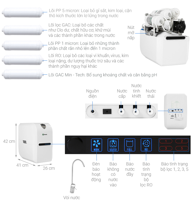 may-loc-nuoc-ro-side-stream-a-o-smith-e2-8.jpg