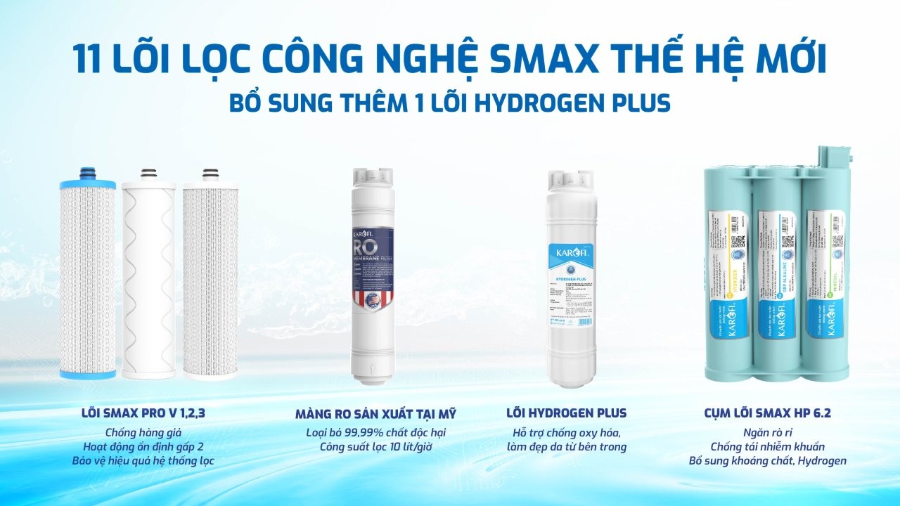may-loc-nuoc-ro-karofi-kaq-d20-5.jpg