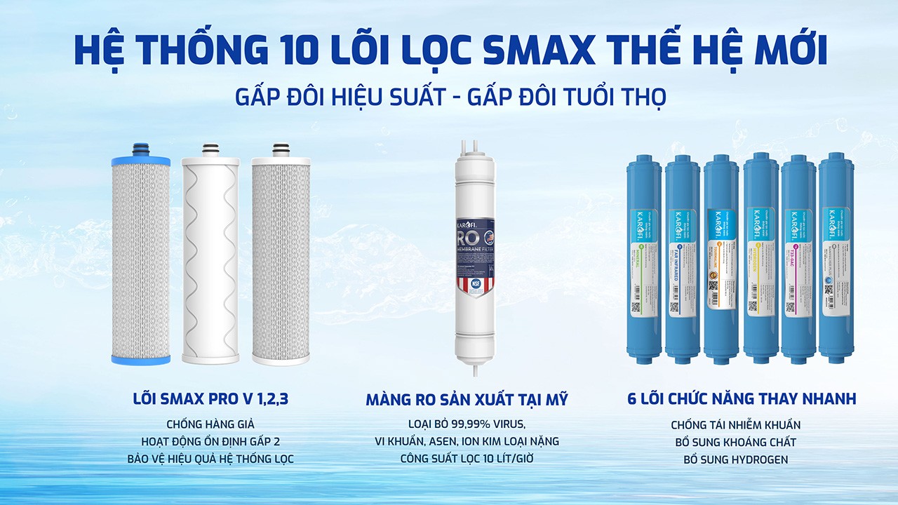 may-loc-nuoc-karofi-kaq-u03-pro-he-thong-10-loi-smax.jpg
