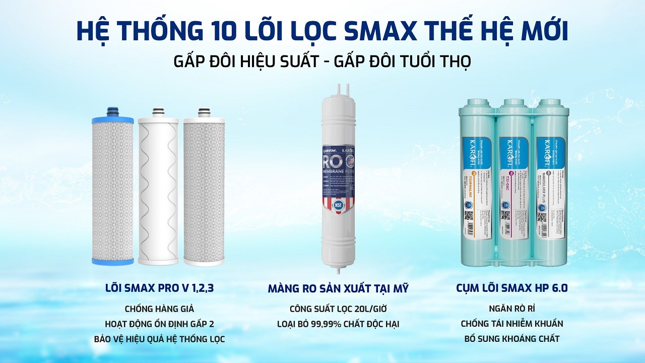 may-loc-nuoc-karofi-kaq-u05pro-02.jpg