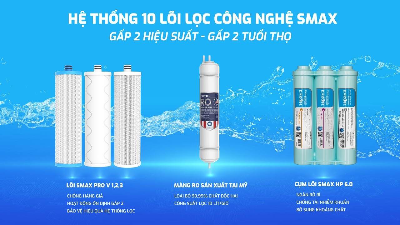 may-loc-nuoc-karofi-kaq-u65-4.jpg