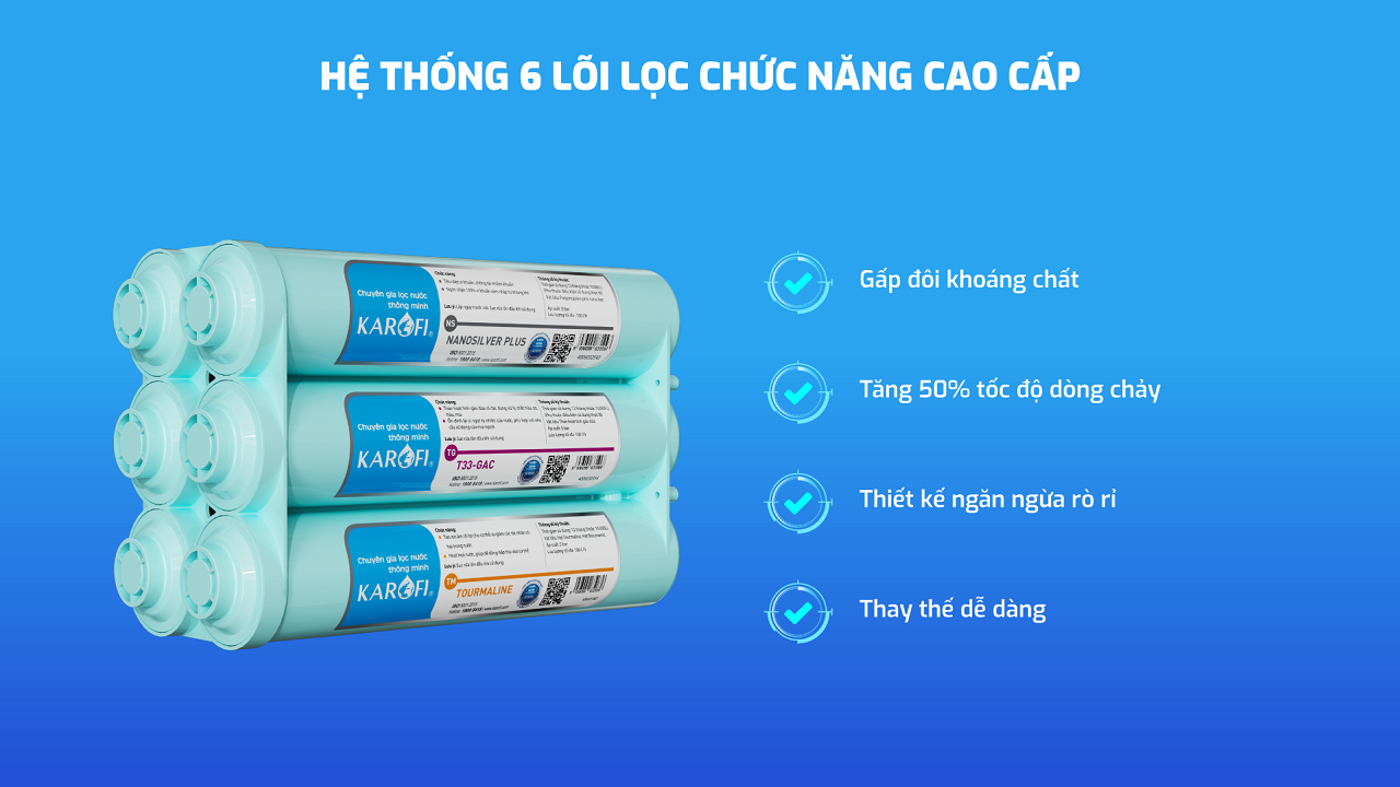 may-loc-nuoc-karofi-kaq-u65-6.png