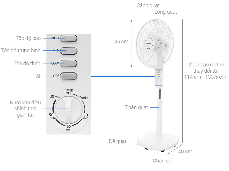 quat-dung-toshiba-f-lsa10-w-vn-trang-1.jpg