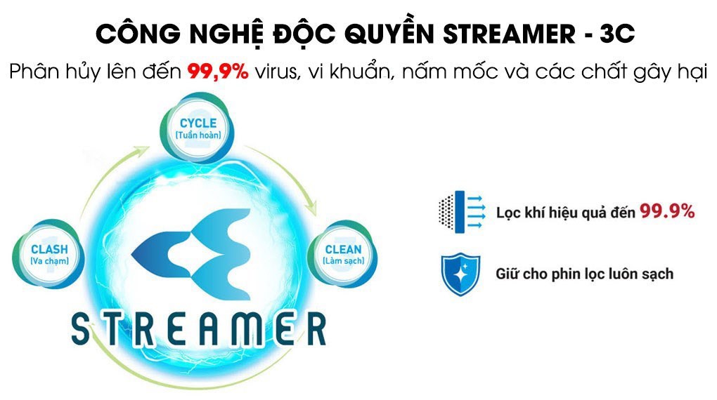 daikin-mc40uvm6-7-streamer.jpg