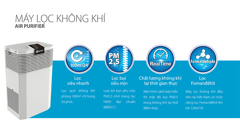 may-loc-khong-khi-a-o-smith-1.jpg