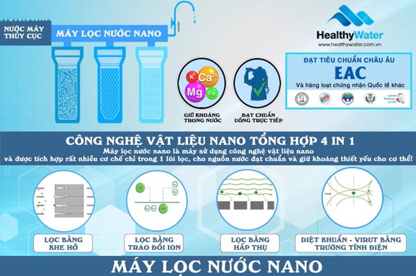 may-loc-nuoc-nano-cua-nga.jpg